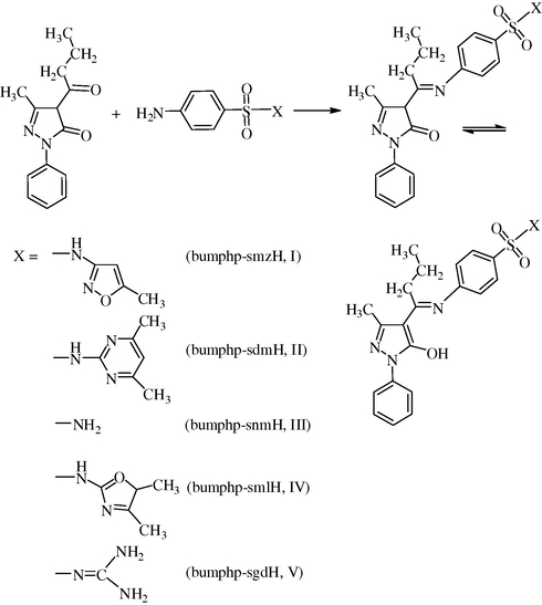 Reaction showing synthesis of Schiff base ligands.