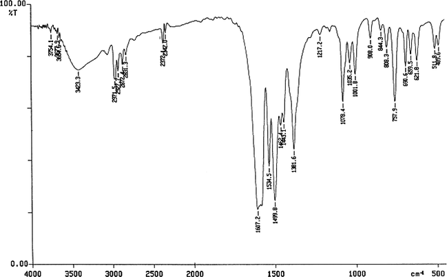 IR spectrum of[Cu(bumphp-snm)2(Cl)2] (3).