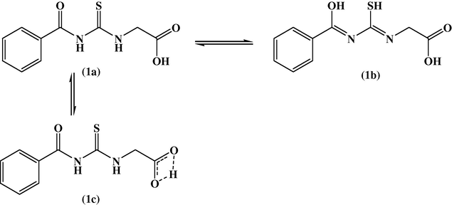 Scheme represents the tautomeric forms of the ligand.
