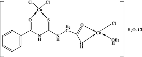 Structure of the Co(II) complex,[Co2(H2L)Cl3(EtOH)]·H2O·Cl (2).