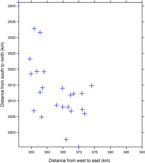 Post plot of 22 groundwater samples collected from Al-Ahssa Oasis from south to north (y-axis) and from east to west (x-axis).