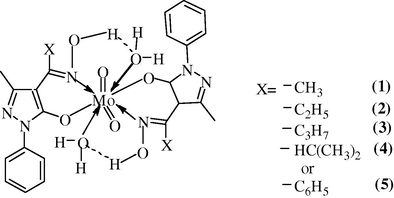 Proposed structure of complexes.