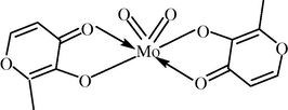 Structure of BMDOM.