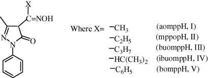 Structures of various oximes.