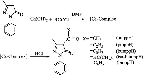 Reaction scheme for the synthesis of 4-acyl-3-mthyl-1-phenyl-2-pyrazolin-5-one derivatives.