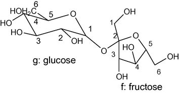 Sucrose.