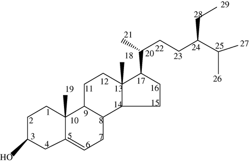 β-Sitosterol.