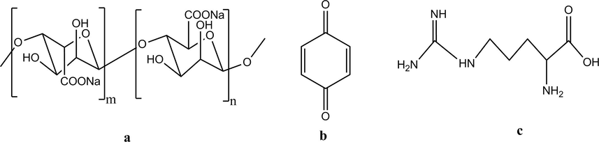 Chemical structure of Arg-g-Alg hydrogel bead components, sodium alginate (a), PBQ (b), and l-arginine (c).