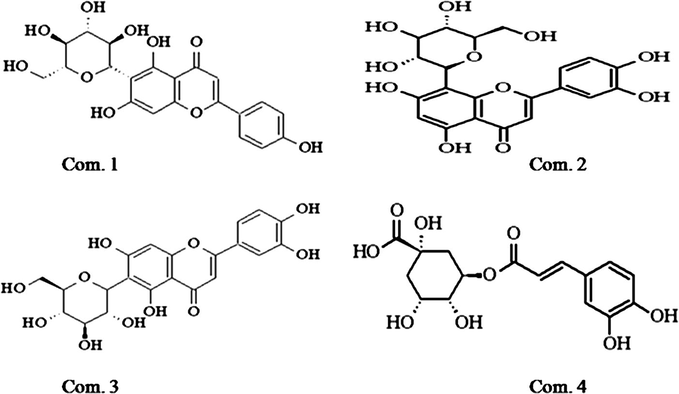 Chemical structure of the compounds isolated from Lepisorus thunbergianus.