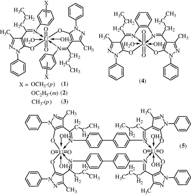 Proposed structures of the complexes.