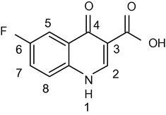 Quinolone core with main substitution sites.