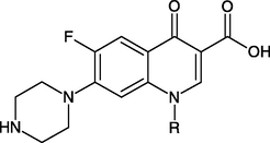 Structure of norfloxacin and ciprofloxacin. 1, Norfloxacin R = ethyl 2, Ciprofloxacin R = cyclopropyl.