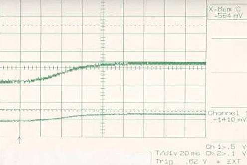 Typical oscillographic picture, upper trace corresponding to the reduction of 5.0 × 10−4 M DCPI by 5.0 × 10−2 M l-ascorbic acid when 60 μL of each reactant was mixed at 23 °C and pH 5.7, both the reactants being in 0.1 M phosphate buffer. Lower trace corresponds to the same reaction at 21 °C.