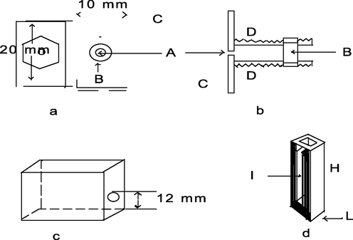 Black cell and holder for the photodiode and LED. (a) Front elevation of LED holder: A, Central hole. B, Hexagonal adjusting nut. (b) Side elevation of LED holder: C, Brass plate. D, Threaded brass tube to hold the LED (∼7–8 mm outer diameter and internal diameter to suit the LED). (c) Aluminium holder for the photodiode. (d) Black quartz spectrophotometer cell: I, 2 mm internal width. L, 10 mm path length. H, 45 mm height.