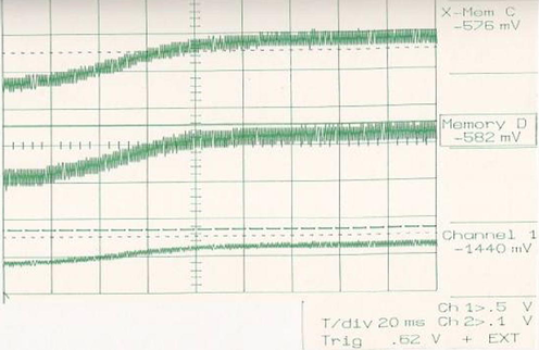 Typical oscillographic picture corresponding to the reduction of 5.0 × 10−4 M DCPI by 5 × 10−2 M l-ascorbic acid when 40 μL of each reactant was mixed at 21 °C and pH 5.7, both the reactants being in 0.1 M phosphate buffer solution. Both upper traces are magnifications of the original lower trace.