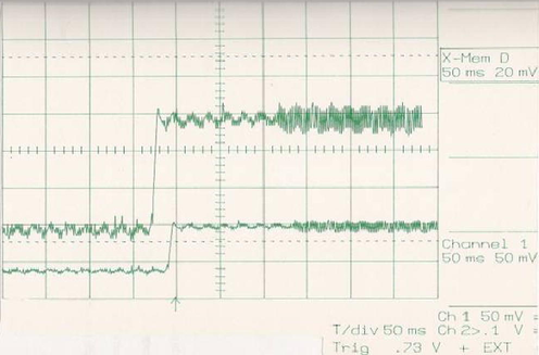 Typical oscillographic picture obtained when 20 μL of 0.009 M HCl containing bromothymol blue indicator was mixed with 20 μL of 0.01 M NaOH. The upper trace is a magnification of the lower trace.