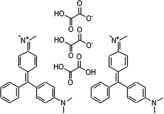 Structural formula of malachite green oxalate [C46H50N4·3C2H2O4, formula weight 929.02 g/mol ].