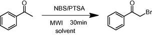 α-Bromination of acetophenone with NBS and PTSA under microwave irradiation.
