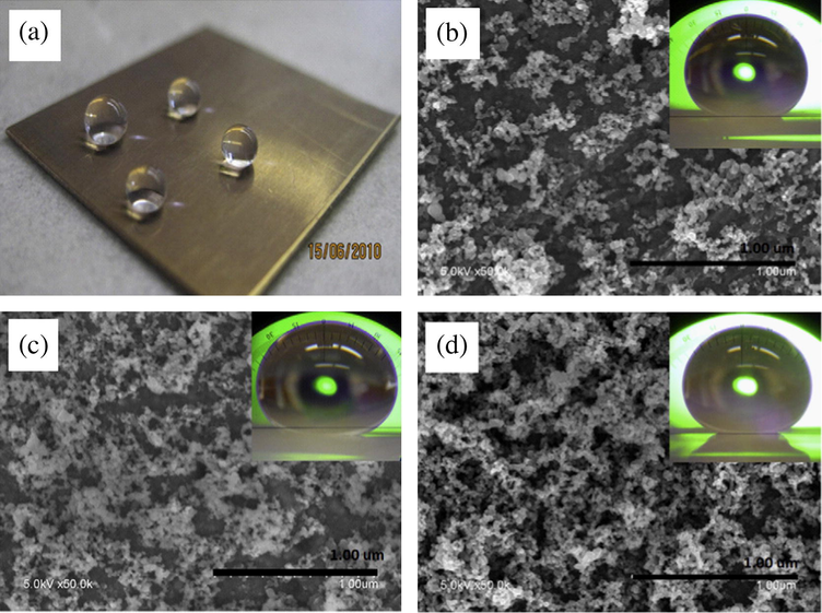 SEM images of different layers of TiO2 nanoparticles in steel surface: (a) Water droplets on the treated steel surface. (b) TiO2 one layer (TiO2)∗1. (c) TiO2 two layers (TiO2)∗2 and (d) TiO2 three layers (TiO2)∗3 (Isimjan et al., 2012).