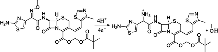 One of the possible reduction mechanisms for CTP on HMDE.
