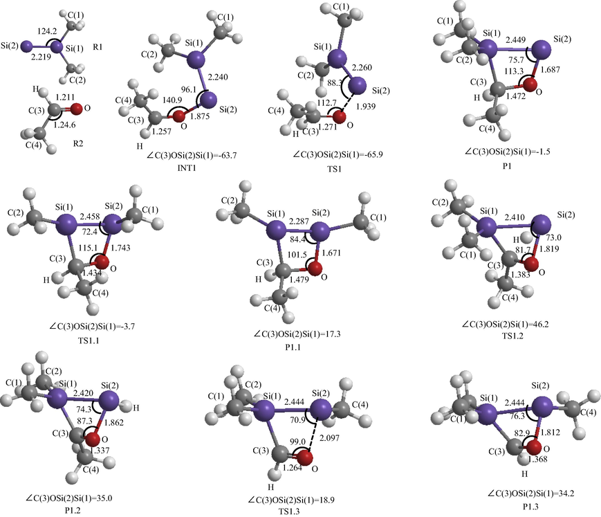 Optimized B3LYP/6-31G∗ geometrical parameters and the atomic numbering for the species in cycloaddition reaction (1). Bond lengths and bond angles are in angstrom and degree, respectively.