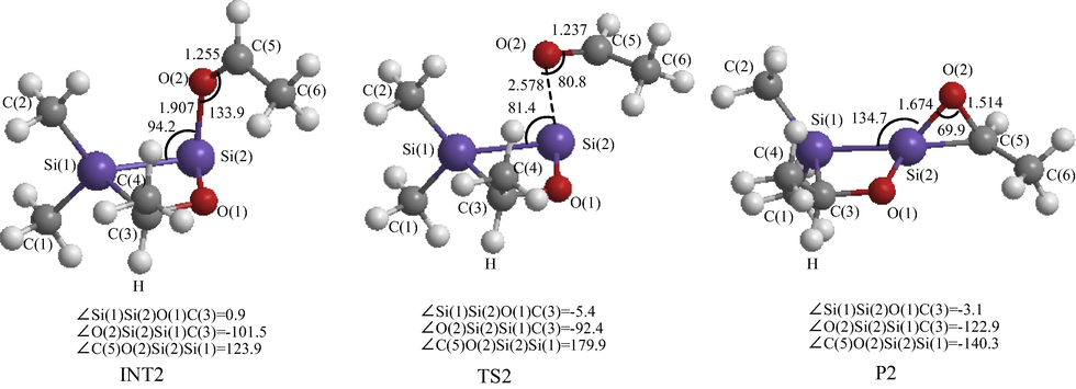 Optimized B3LYP/6-31G∗ geometrical parameters of INT2, TS2, P2 and the atomic numbering for cycloaddition reaction (2). Bond lengths and bond angles are in angstrom and degree, respectively.