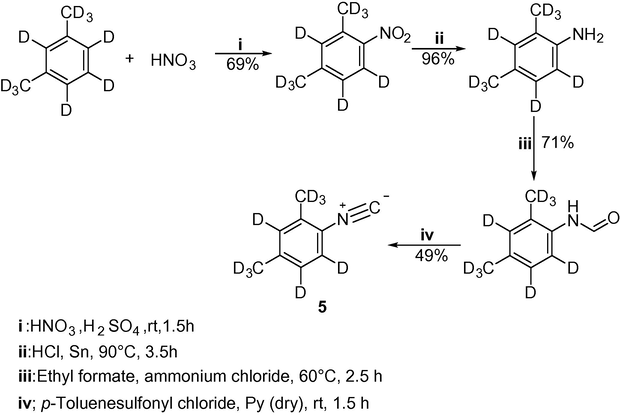 Synthesis of labelled isocyanide 5.