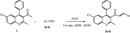 Synthesis of 1-(6-chloro-2-methyl-4-phenylquinolin-3-yl)-3-(aryl)prop-2-en-1-ones.
