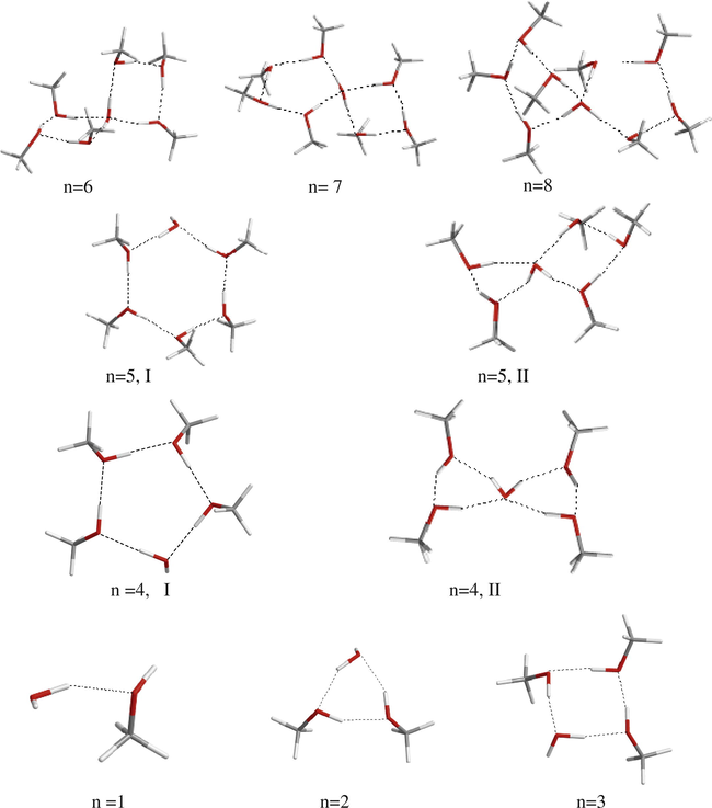 The optimized structures for (CH3OH)nH2O clusters.