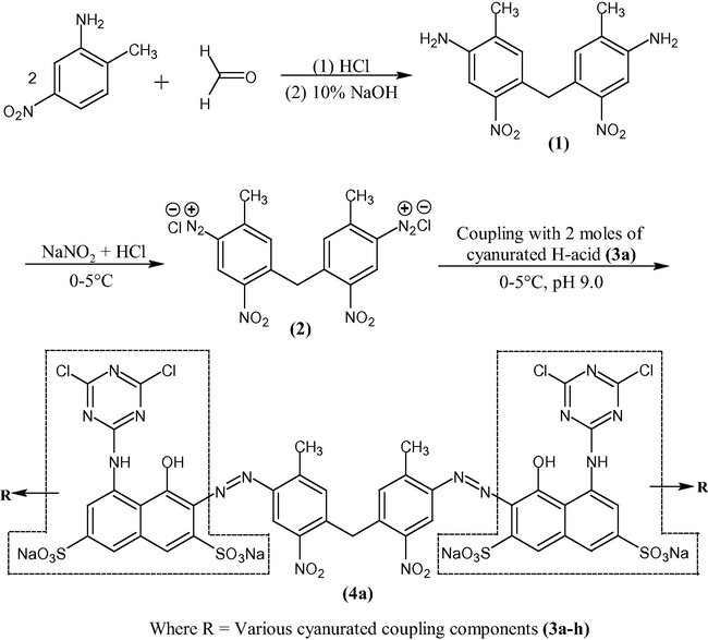 Synthesis of reactive dye 4a by using cyanurated H-acid (3a) as coupling component.