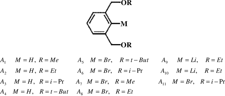 Scheme benzyl ethers derivatives.