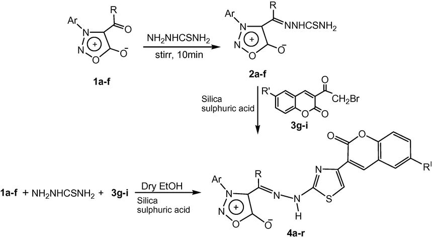 Formation of thiazole derivatives 4a–r. 1a–f/2a–f: 1a/2a: Ar = C6H5, R = H; 1b/2b: Ar = p-CH3C6H4, R = H; 1c/2c: Ar = p-ClC6H4, R = H; 1d/2d: Ar = C6H5, R = CH3; 1e/2e: Ar = p-CH3C6H4, R = CH3; 1f/2f: Ar = p-ClC6H4, R = CH3, 3g–i: 3g: R′ = H; 3h: R′ = Br; 3i: R′ = Cl; 4a–r: 4a: Ar = C6H5, R = H, R′ = H; 4b: Ar = C6H5, R = H, R′ = Br; 4c: Ar = C6H5, R = H, R′ = Cl; 4d: Ar = p-CH3C6H4, R = H, R′ = H; 4e: Ar = p-CH3C6H4, R = H, R′ = Br; 4f: Ar = p-CH3C6H4, R = H, R′ = Cl; 4g: Ar = p-ClC6H4, R = H, R′ = H; 4h: Ar = p-ClC6H4, R = H, R′ = Br; 4i: Ar = p-ClC6H4, R = H, R′ = Cl; 4j: Ar = C6H5, R = CH3, R′ = H; 4k: Ar = C6H5, R = CH3, R′ = Br; 4l: Ar = C6H5, R = CH3, R′ = Cl; 4m: Ar = p-CH3C6H4, R = CH3, R′ = H; 4n: Ar = p-CH3C6H4,, R = CH3, R′= Br; 4o: Ar = p-CH3C6H4, R = CH3, R′ = Cl; 4p: Ar = p-ClC6H4, R = CH3, R′ = H; 4q: Ar = p-ClC6H4, R = CH3, R′ = Br; 4r: Ar = p-ClC6H4, R = CH3, R′ = Cl.
