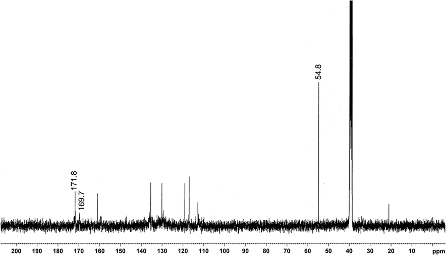 13C NMR of ASF-I terpolymer.