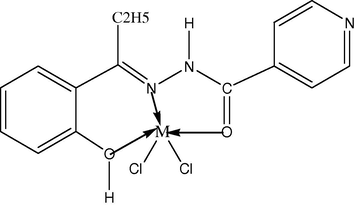 The Proposed structure of Cu(II) complex.
