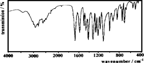 Spectra of 3,4,5-trimethoxybenzoic acid taken by Perkin–Elmer FTIR 1725X spectrometer.