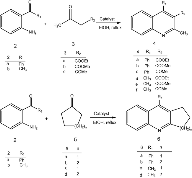 Friedländer synthesis of quinolines 4 and 6.