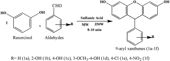 Synthesis of 9-aryl xanthene derivatives by microwave method.