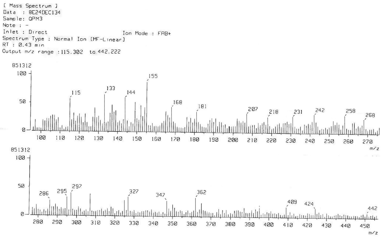 Spectral data of MASS-3d.