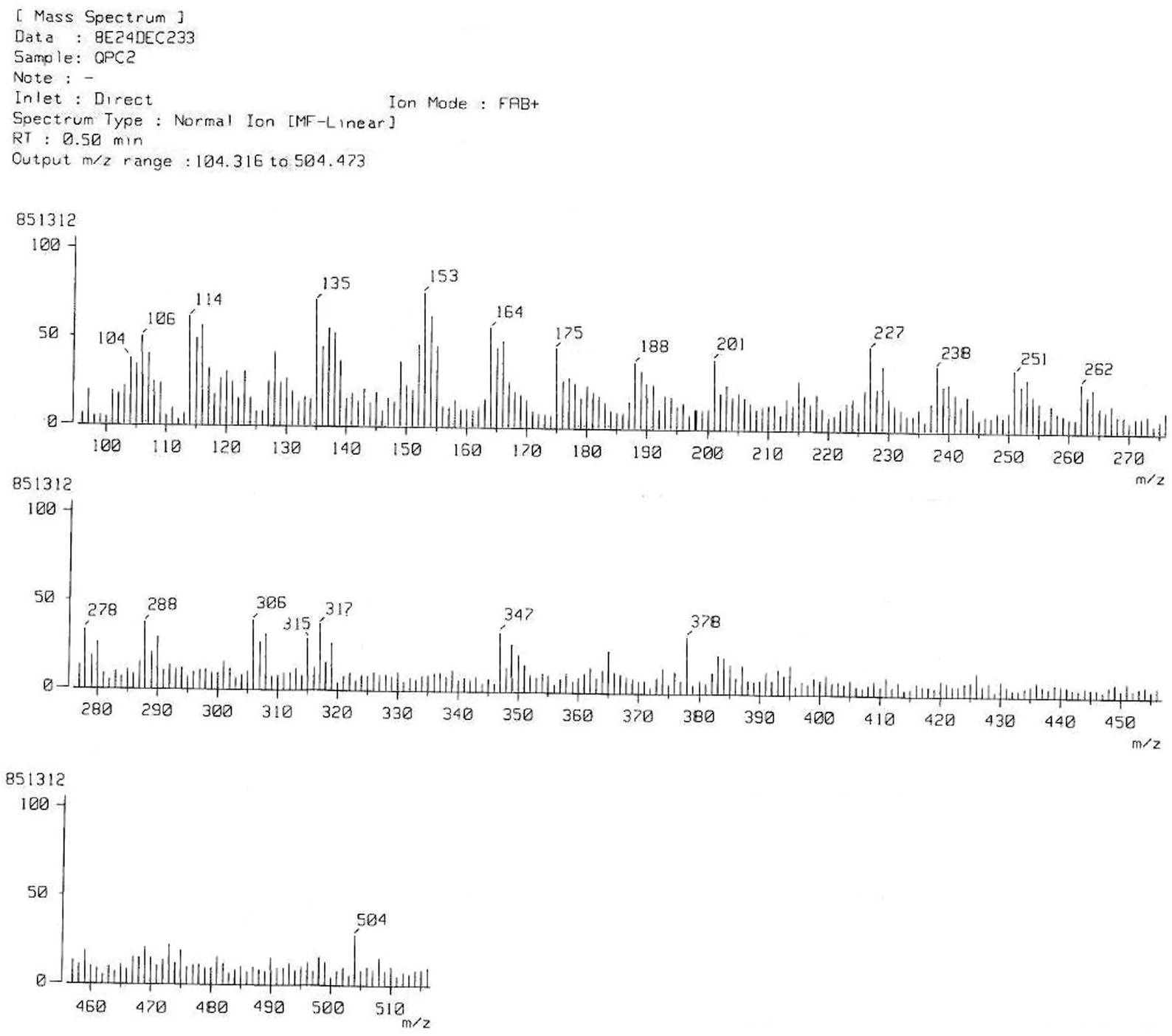 Spectral data of MASS-3j.