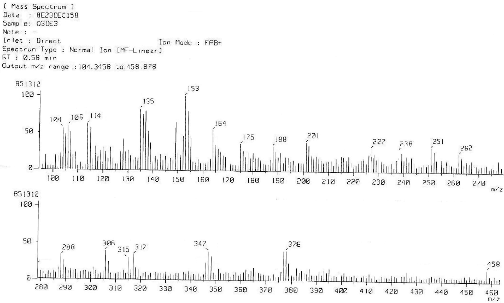 Spectral data of MASS-3i.