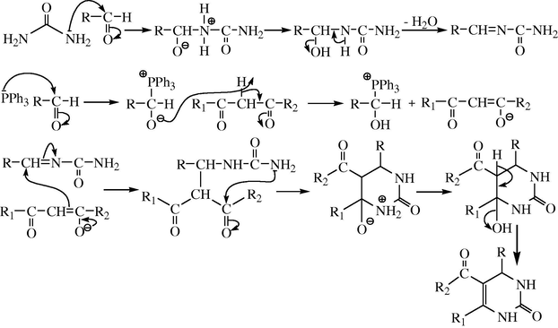 Suggested mechanism for the Biginelli reaction catalyzed by triphenylphosphine under solvent-free conditions.