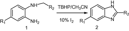 Tandem oxidative cyclization of different N-substituted benzene-1,2-diamines.