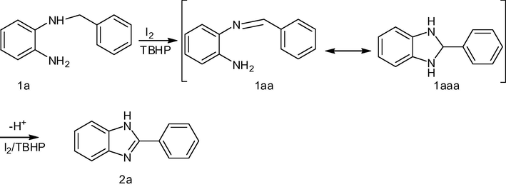 Tentative reaction mechanism.