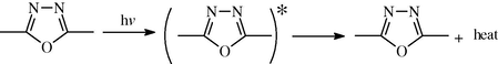 Suggested mechanism of photostabilization of 1,3,4-oxadiazole as UV absorber.