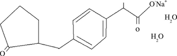 Chemical structure of loxoprofen sodium dihydrate.