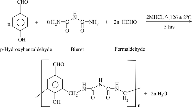 Synthesis and suggested structure of p-HBBF terpolymer resin.