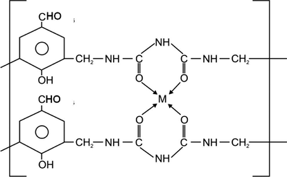 Polychelate formation of p-HBBF terpolymer resin.