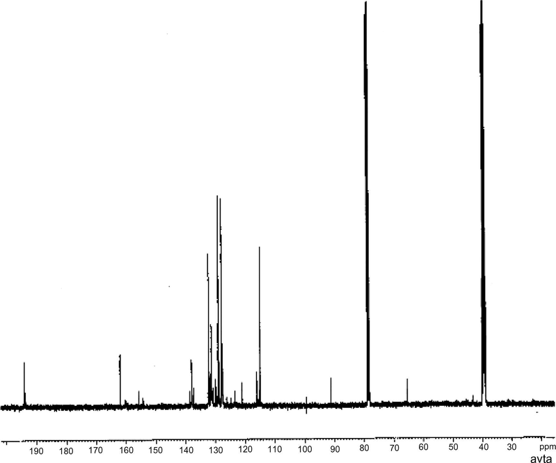 13C NMR spectra of p-HBBF terpolymer resin.