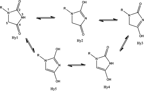 Tautomeric forms of hydantoin derivatives and numbering of hydantoin ring.