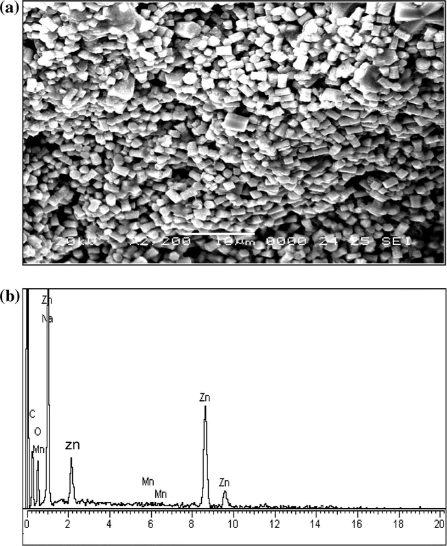 SEM image of PVP encapsulated ZnO:Mn2+ (a) and corresponding EDX spectrum (b).